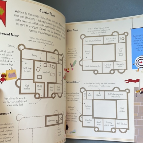 COPY - Usborne Castle Sticker Book - Picture 7 of 8